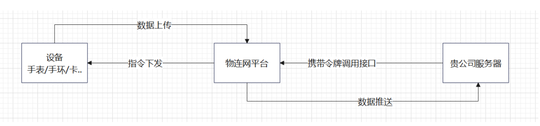 image-20231117224555796